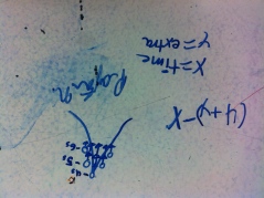 Using algebra to describe their idea.